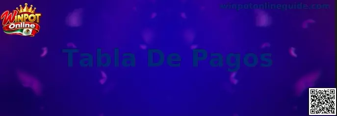 Ejemplo de tabla de pagos de un juego online
